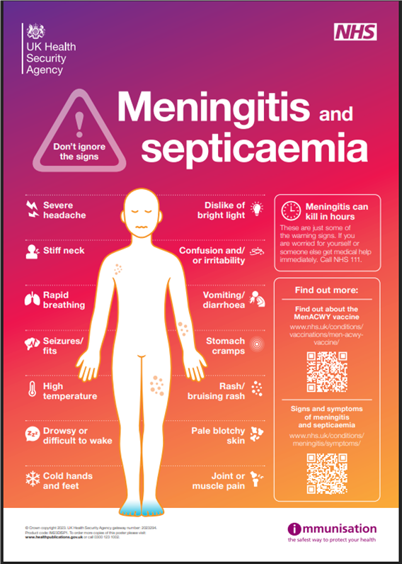 Meningitis - Don't ignore signs